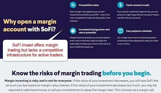 SoFi Invest Margin Trading SoFi Invest Margin Trading